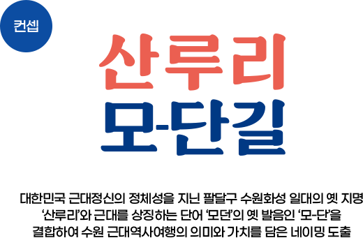 컨셉 / 산루리 모-단길 / 대한민국 근대정신의 정체성을 지닌 팔달구 수원화성 일대의 옛 지명 '산루리'와 근대를 상징하는 단어 '모던'의 옛 발음인 '모-단'을 결합하여 수원 근대역사여행의 의미와 가치를 담은 네이밍 도출